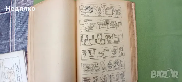 Немско-български речник,З.Футеков,1942г., снимка 10 - Антикварни и старинни предмети - 49750564