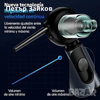 4-в-1 електрически прахосмукачка