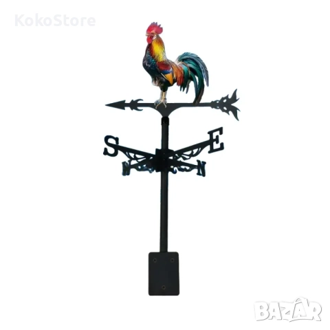 Ветропоказател , ветропоказатели - видове