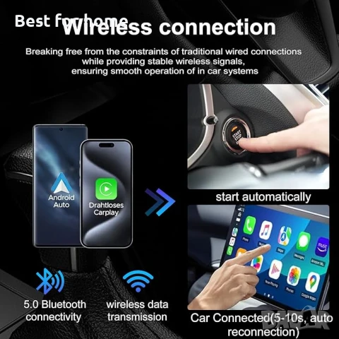 ZUOQIANG 2 в 1 безжичен Carplay адаптер, снимка 5 - Друга електроника - 50905838