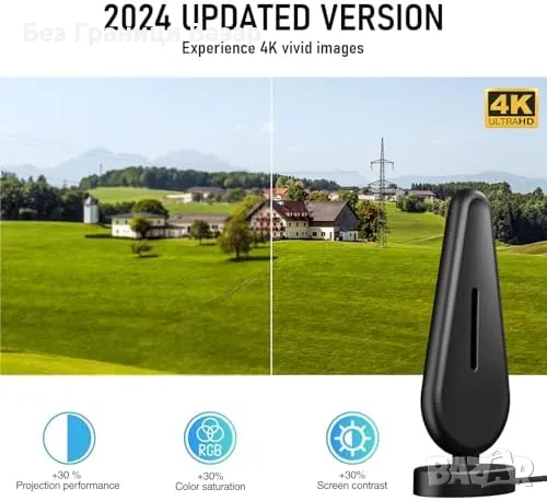 Нова Преносима цифрова ТВ антена с усилвател и безплатни локални канали, снимка 3 - Друга електроника - 47371125