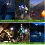 Професионален мощен LED фенер туристически челник за глава лов риболов планинарство преходи каска, снимка 9
