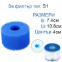 Филтри за басейн,гъби за мазнини,капани, снимка 5