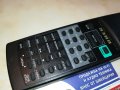 UHER REMOTE CONTROL 0102231920, снимка 11