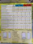 Газов котел Immergas Zeus24 Maior , снимка 3