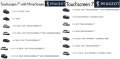 🇧🇬 🇲🇦🇵 [NEW] 2023 Citroen/Peugeot навигация eMyWay/WIPNav+(RT6)/SMEG/SMEG+ Picasso/C3/C4/C5/C8, снимка 5