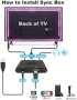 BDFFLY TV LED подсветка с HDMI Sync Box 1080p@60Hz, снимка 3