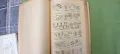 Немско-български речник,З.Футеков,1942г., снимка 10