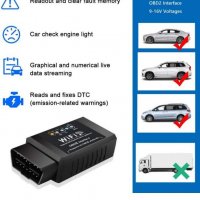 Уред за диагностика OBD2 READER, WIFI , снимка 2 - Аксесоари и консумативи - 29852572