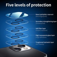 Нов комплект протектори за телефон iPhone 14 6.1 инча Защита Айфон, снимка 7 - Стъкла за телефони - 39066471