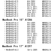 НОВ MacBook Ремонтен Комплект - Отвертка, Винтчета и Крачета за всички MacBook Air Pro 11 13 15 17, снимка 4 - Части за лаптопи - 31832491