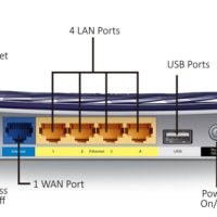 Wi-Fi Рутери TP-Link Archer A5 и C20 Dual Band, снимка 6 - Рутери - 44279574