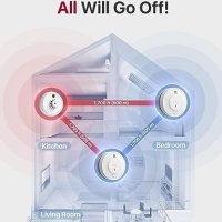 Нов комплект Безжични взаимосвързани аларми за дим и топлина Дом , снимка 2 - Други стоки за дома - 42364712