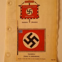 Униформи и знаци Германия, снимка 2 - Колекции - 30008292