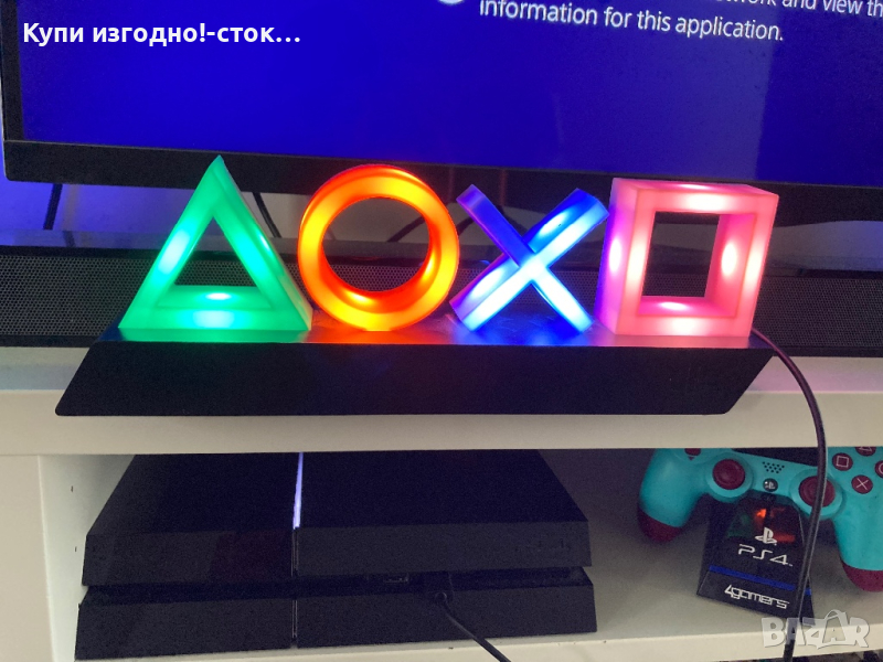 Sony PS Icons , снимка 1