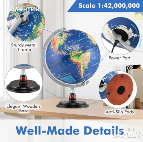 Светещ релефен глобус / настолна лампа 30 см., снимка 6 - Настолни лампи - 53311109