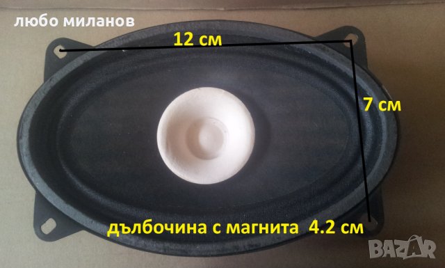 Колонки за вграждане за автомобил  LAMPA , снимка 5 - Тонколони - 39516435