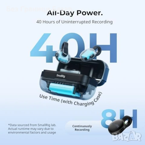 Нов Безжичен микрофон SMALLRIG S70-C2 USB-C 300м шумопотискане iPhone Android 48h кейс, снимка 7 - Микрофони - 54195855