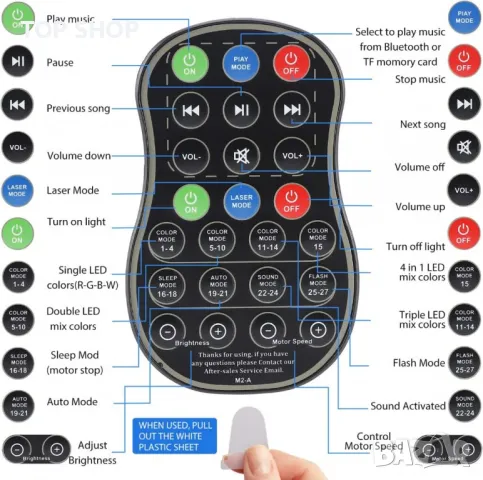Bluetooth лампа Звездна нощна светлина проектор, 3 в 1 Galaxy Light проектор, снимка 5 - Настолни лампи - 48831501