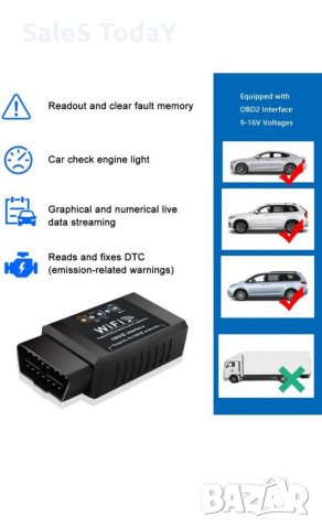 Уред за диагностика OBD2 READER, WIFI , снимка 2 - Аксесоари и консумативи - 29852572