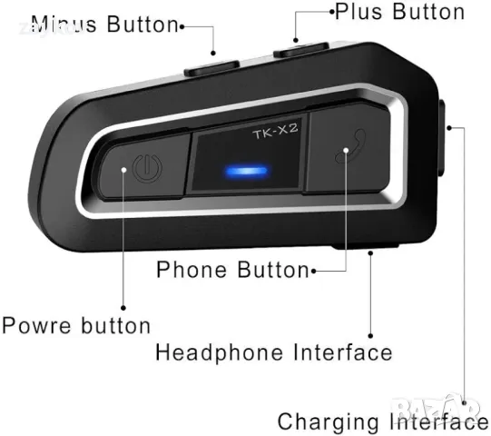 TK-X2 Мотоциклетна каска Интерком Bluetooth слушалка, снимка 2 - Bluetooth слушалки - 48218533