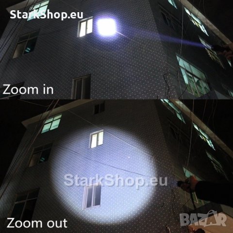  Алуминиев LED COB фенер с ZOOM, снимка 4 - Други - 30562098