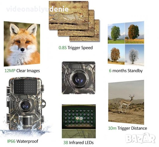 2024г 128GB Водонепромокаема FULLHD 1080P Ловна Камера+Екран Фото Капан 940nm НЕВИДИМО Нощно Виждане, снимка 14 - Комплекти за видеонаблюдение - 29902207