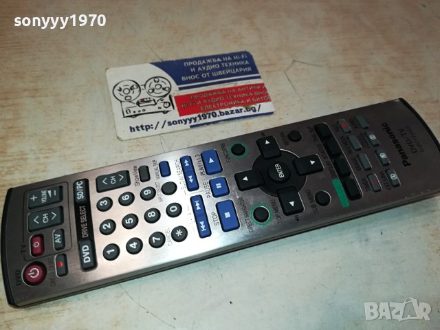 PANASONIC TV-DVD RECORDER REMOTE CONTROL 1102241447
