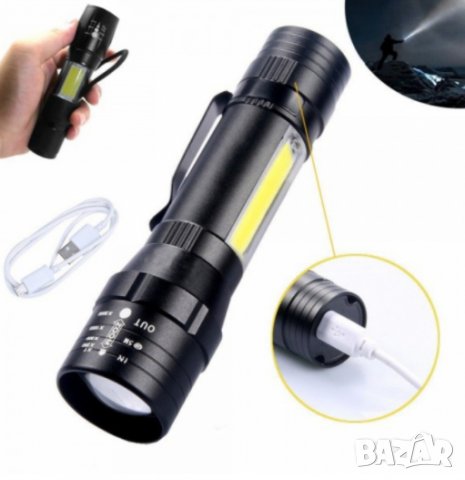 Фенер , снимка 2 - Къмпинг осветление - 31219388