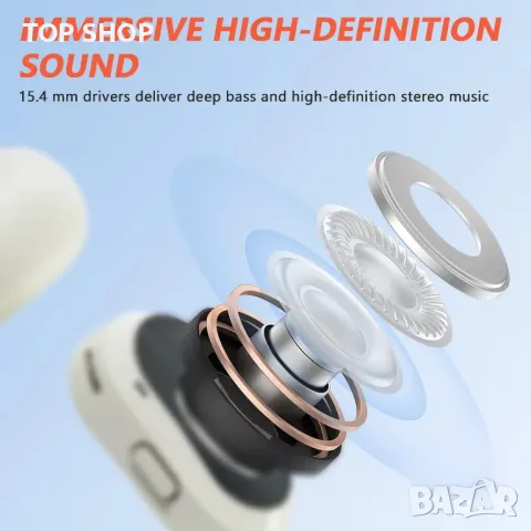 Слушалки с отворено ухо Seflorgo, IP67 с двоен DSP мик.(бежов,черен), снимка 3 - Bluetooth слушалки - 49445228