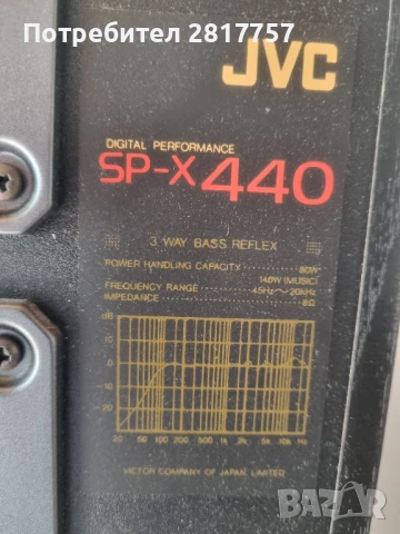 тонколони JVC, снимка 4 - Тонколони - 50673335