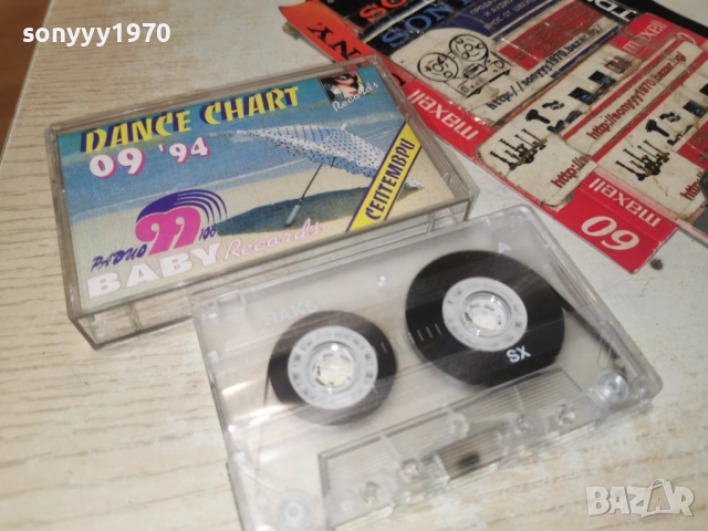DANCE CHART 09/94 2412251133, снимка 2 - Аудио касети - 52890343