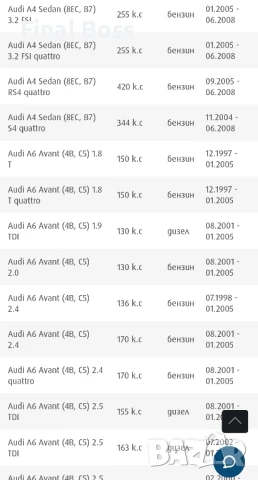 321х30 мм 5х112 мм Предни спирачни дискове ABE C3A026ABE, снимка 5 - Части - 50822822