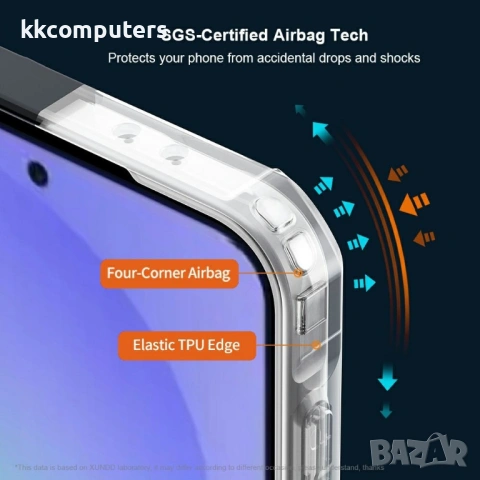 XUNDD Прозрачен Калъф за Samsung Galaxy A37 5G - TPU+Акрил, Airbag, 0.8mm защита, Черен, снимка 3 - Калъфи, кейсове - 54053461