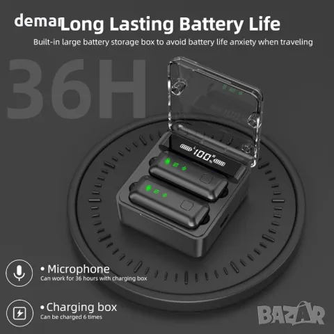 Безжичен микрофон EVINYEP Lavalier (2TX+2RX) за iPhone и Android, снимка 4 - Микрофони - 49880528