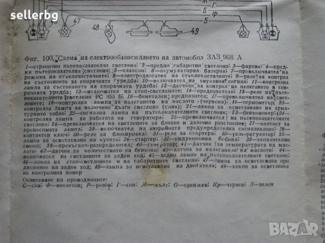 Схема на ел окабеляването на автомобили от съветския блок / СССР, снимка 12 - Колекции - 31240339