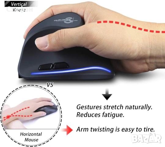 Безжична вертикална оптична мишка , снимка 6 - Клавиатури и мишки - 53304821