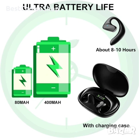 Безжични слушалки с AI превод 2 в 1 - превод в реално време, снимка 7 - Слушалки, hands-free - 54181932