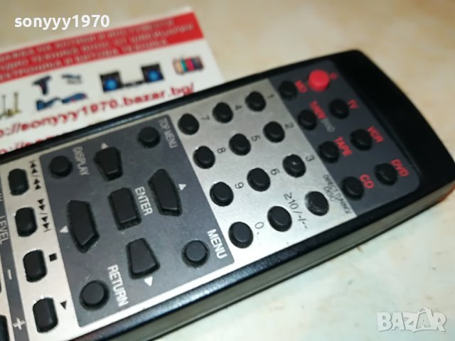 panasonic eur7702110 receiver remote-внос swiss 0606221417, снимка 10 - Ресийвъри, усилватели, смесителни пултове - 36997982