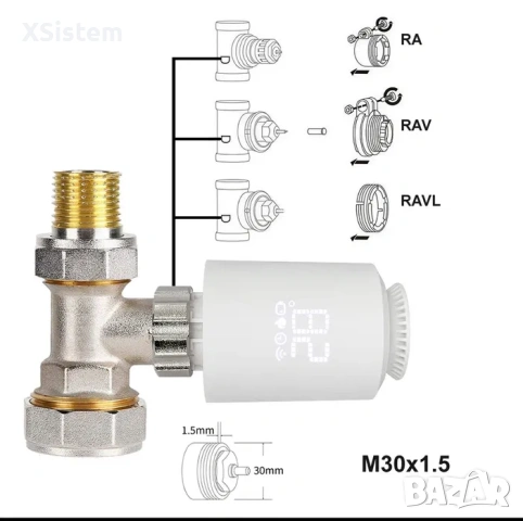 Tuya smart Термоглава за радиатор, снимка 2 - Друга електроника - 53207212