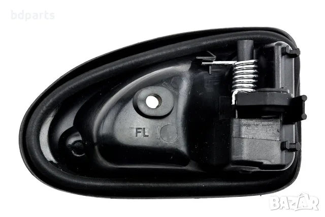 Вътрешна дръжка за лява врата Iveco , Renault , Dacia , Opel , Nissan, снимка 4 - Части - 56141286