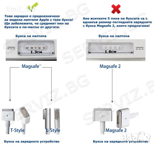 Зарядно за Apple MacBook - 60W MagSafe - A1184, A1330, A1344, снимка 4 - Захранвания и кутии - 47823313