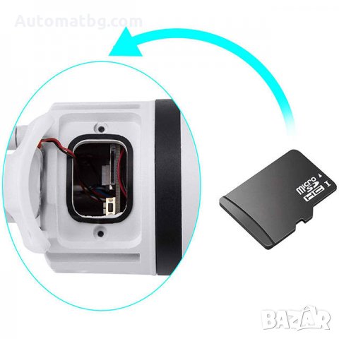 Wifi / IP Смарт камера за Външна употреба Automat, 5MP - IP 66, Full Hd, снимка 3 - IP камери - 29883828