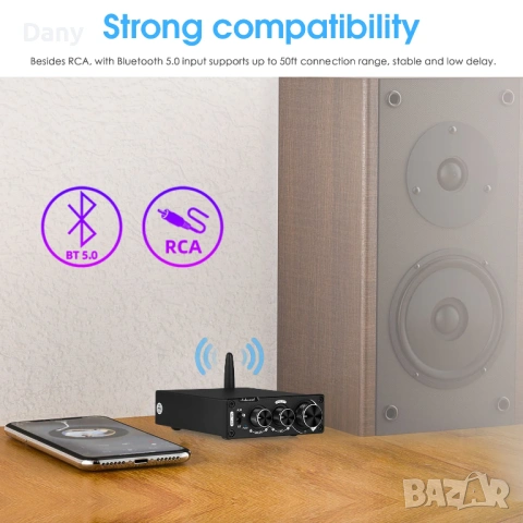 Amplifier Receiver / Nobsound NS-15G Amplifier Receiver, снимка 4 - Ресийвъри, усилватели, смесителни пултове - 53259363