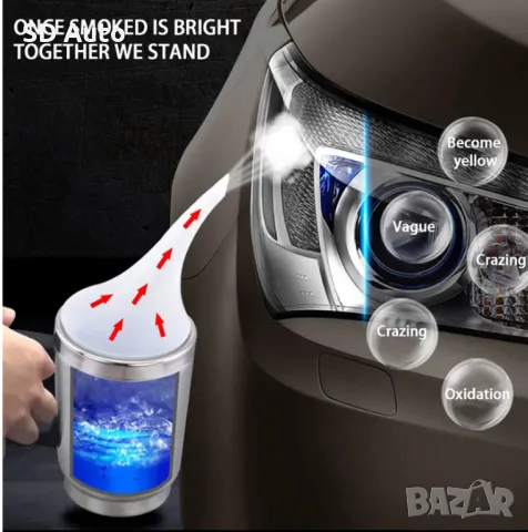 Комплект за Химическо полиране на фарове + 800 мл течен полимер, снимка 4 - Аксесоари и консумативи - 48315923