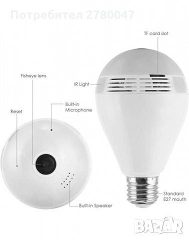 Панорамна WIFI камера в LED крушка, снимка 3 - IP камери - 30069538