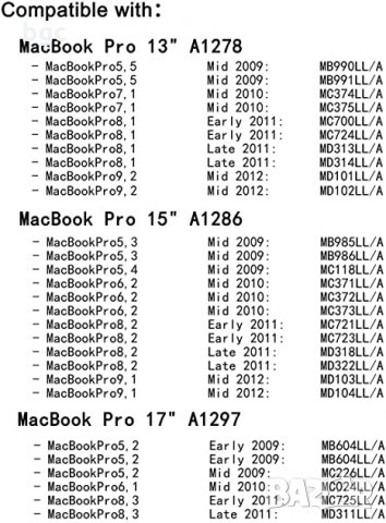 НОВ MacBook Ремонтен Комплект - Отвертка, Винтчета и Крачета за всички MacBook Air Pro 11 13 15 17, снимка 4 - Части за лаптопи - 31832491