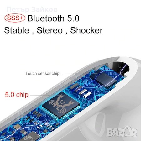 Безжични слушалки i12-RX, снимка 5 - Bluetooth слушалки - 42924986