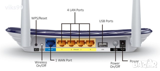 Wi-Fi Рутер TP-Link Archer C20 AC750 Dual Band с USB, снимка 3 - Рутери - 42071250