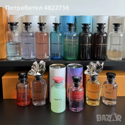 Парфюмни отливки от личната ми колекция